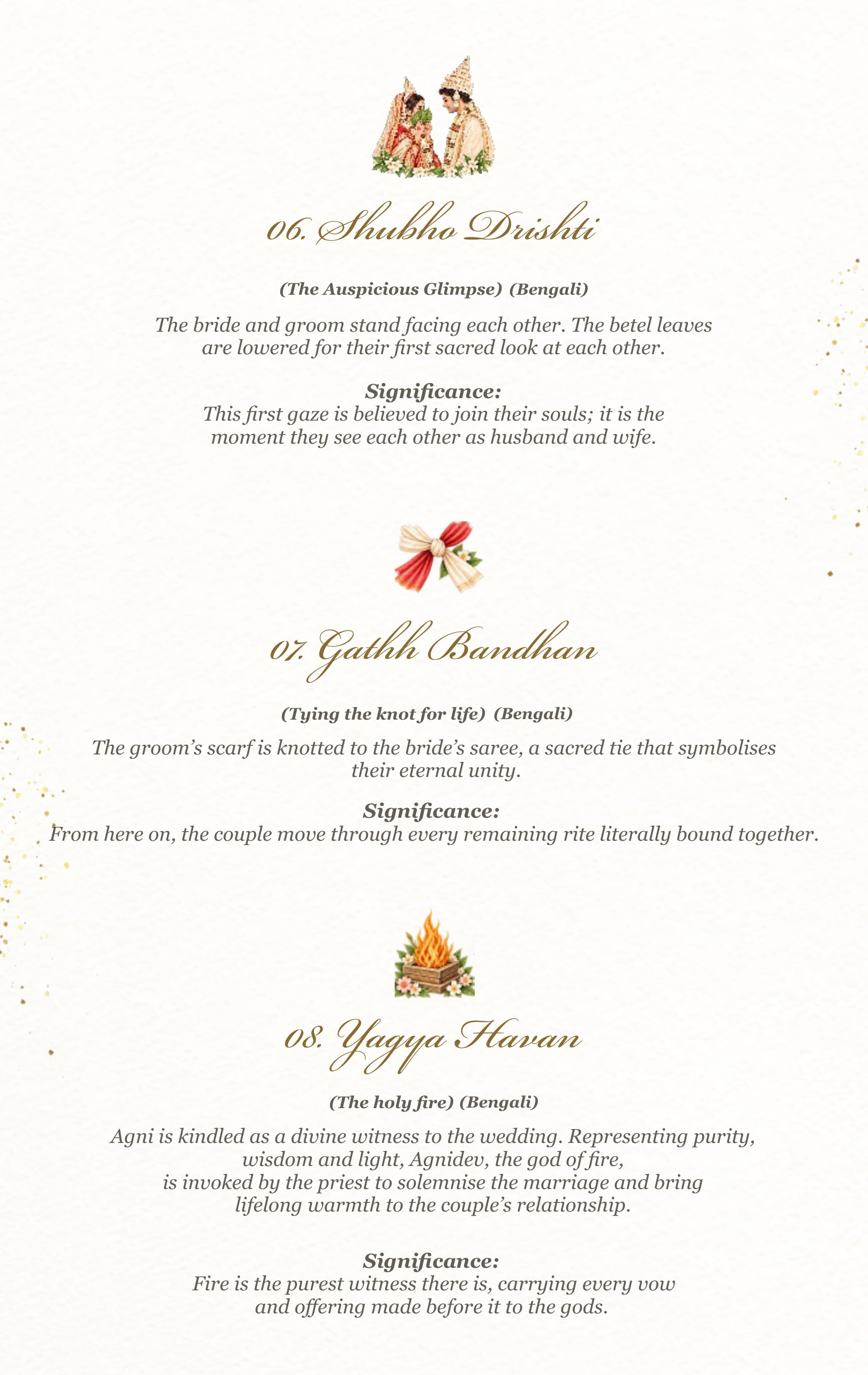 Wedding rituals — Shubho Drishti, Gathh Bandhan and Yagya Havan