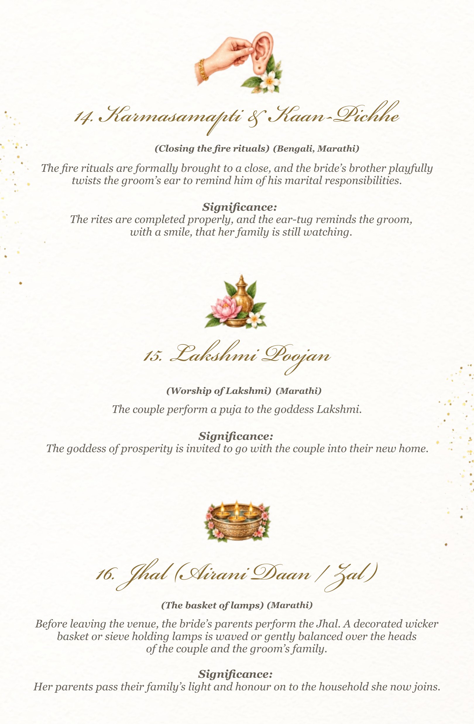 Wedding rituals — Karmasamapti, Lakshmi Poojan and Jhal