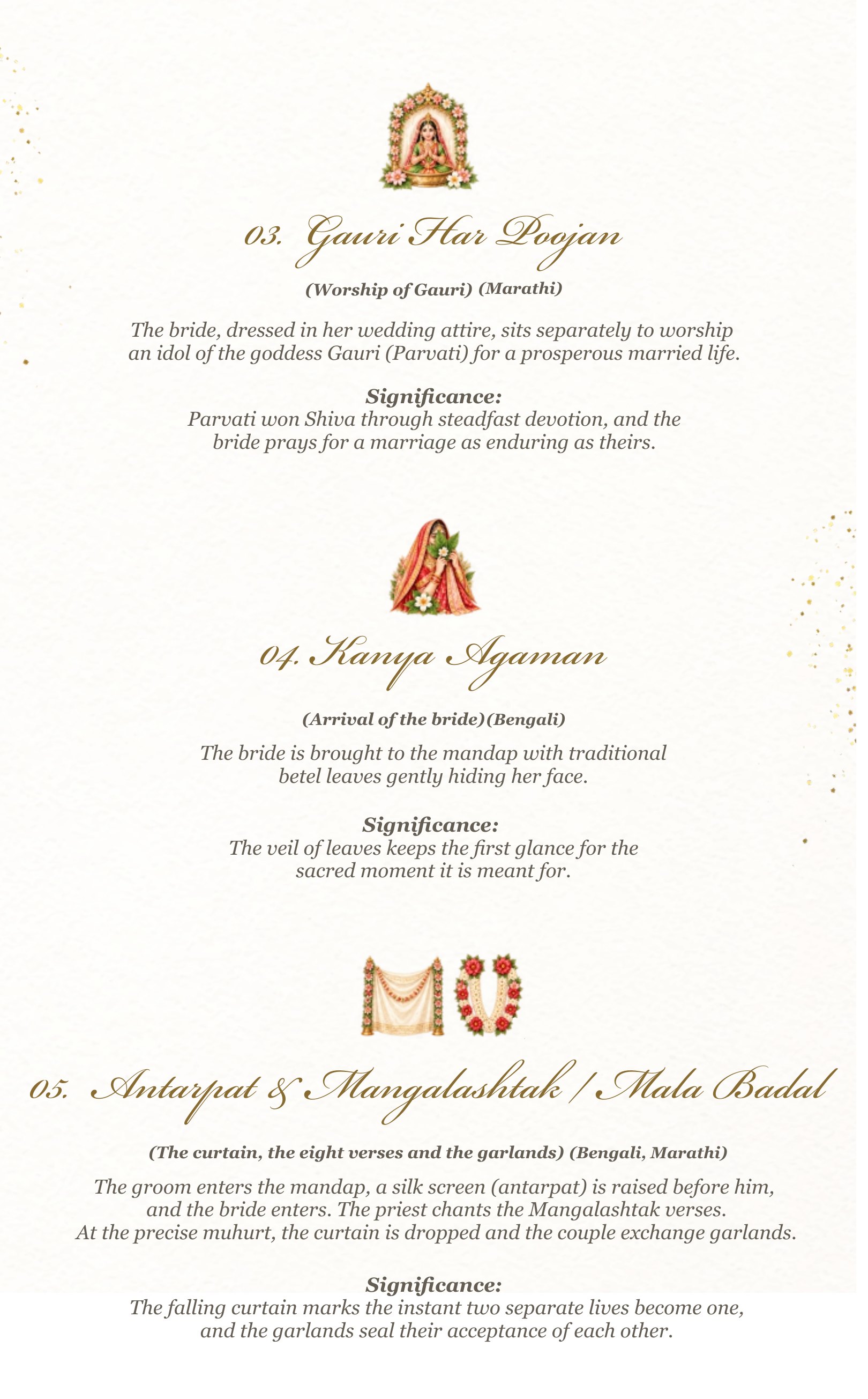 Wedding rituals — Gauri Har Poojan, Kanya Agaman and Mala Badal